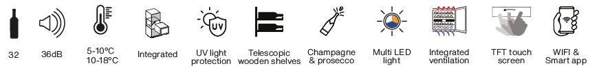 Pictogram