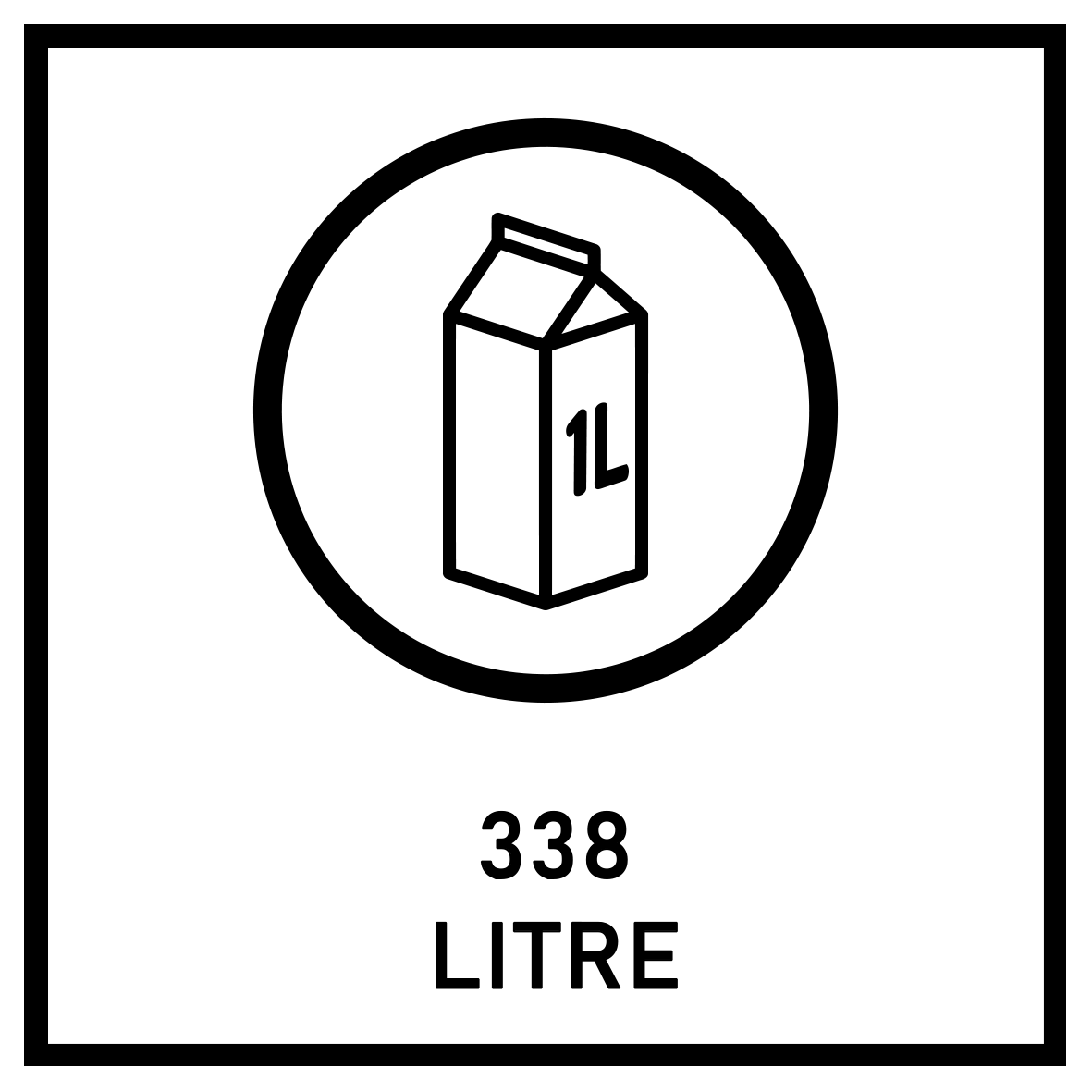Pictogram